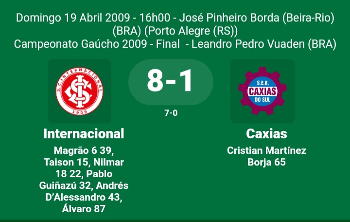 Inter x Caxias – TBT de uma história – Arquibancada Colorada